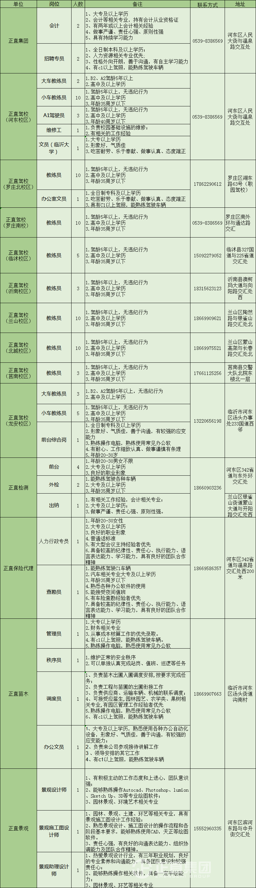 3499拉斯维加斯·(中国游)官方网站入口